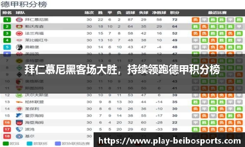 拜仁慕尼黑客场大胜,持续领跑德甲积分榜