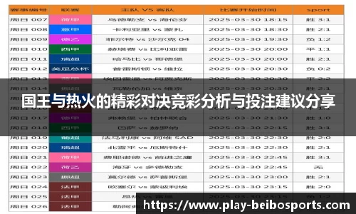国王与热火的精彩对决竞彩分析与投注建议分享